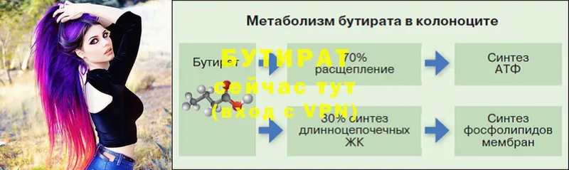 Бутират бутик  Тольятти 